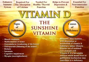 Vitamin D