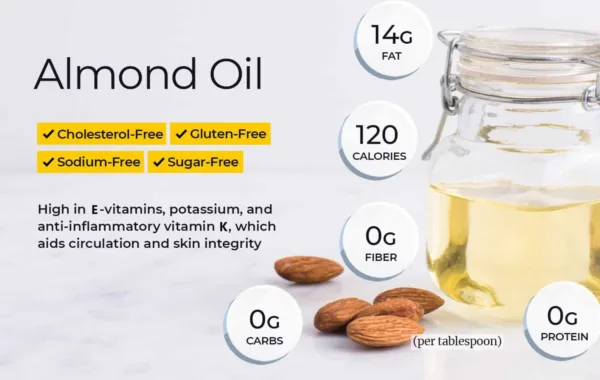 Nutrition Value Almond Oil