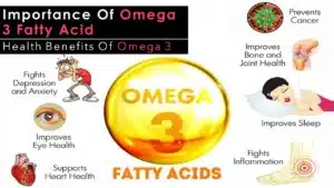 Omega 3 Fatty Acid