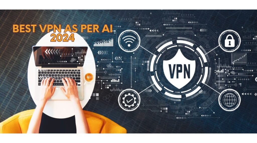 Best VPN services