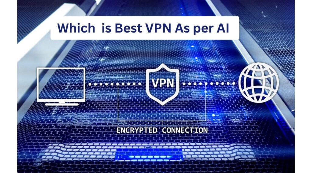 Best VPN services