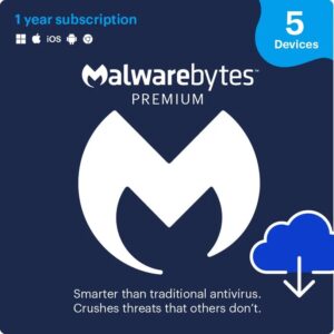 Best Antivirus for Win 11